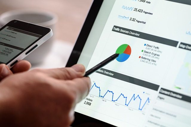 Online-Marketing Analyse Welling digital 